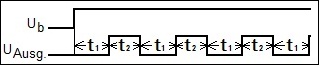 TGP-DE