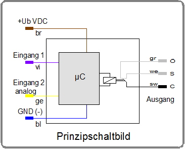 Prinzipschaltbild